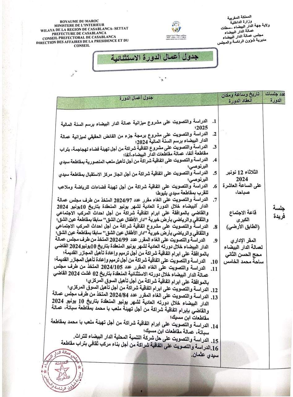 الدورة الاستثنائية لمجلس عمالة الدار البيضاء: تعزيز التنمية والشراكات مع غياب مشاريع مقترحة من مقاطعة الصخور السوداء وعين السبع