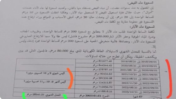 التقرير المالي السنوي لجمعية لويسي الجديدة يشعل المواجهة بين الاطراف المعنية… وللقائمين على الجمعية حق الرد؟؟؟!!!