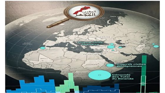 خريطة داخل متحف بباريس تثير الجدل بعد فصل الصحراء عن المغرب