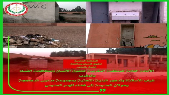 المنظمة المغربية لحقوق الإنسان ومكافحة الفساد .. تُحذر من كارثة تربوية بمؤسسات تعليمية في سيدي بنور